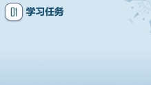 15-02自然地理难点突破：河流三角洲_20200220