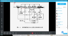 1.2基因工程的基本步骤a