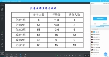 6.1练习+6.2