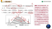 26(3.10)水体运动规律之(2)——河流特征- 付进华