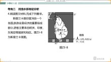 27(3.11)水体运动规律之(3)——洋流20200311