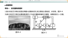 29(3.13)地壳运动规律之（2）——外力作用与地表形态20200313