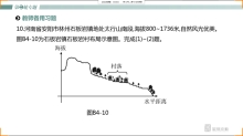 33(3.19)地理环境的整体性和差异性一20200319