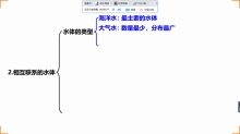 4.1 水循环、陆地水体及其相互关系（第三课时）