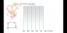 必修一 第二章第二节 10.30