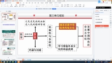 221025高二5第七课1