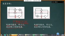 11.3(安阻法、伏阻法测电源E,r）（7）