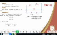 10.31网课视频