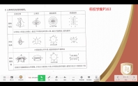 11.8网课视频