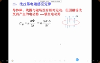 12.21法拉第电磁感应定律2（7）