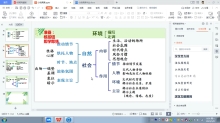 1.9小说（语言）